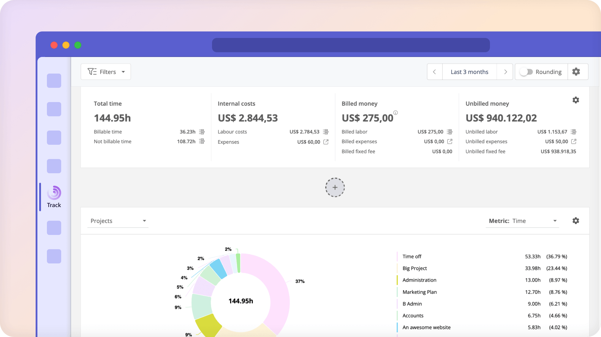 Lucen Track reporting view showing costs, billable money and a time breakdown chart